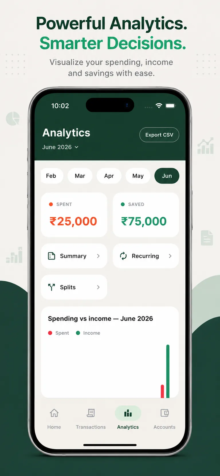 Analytics screen with spending vs income chart
