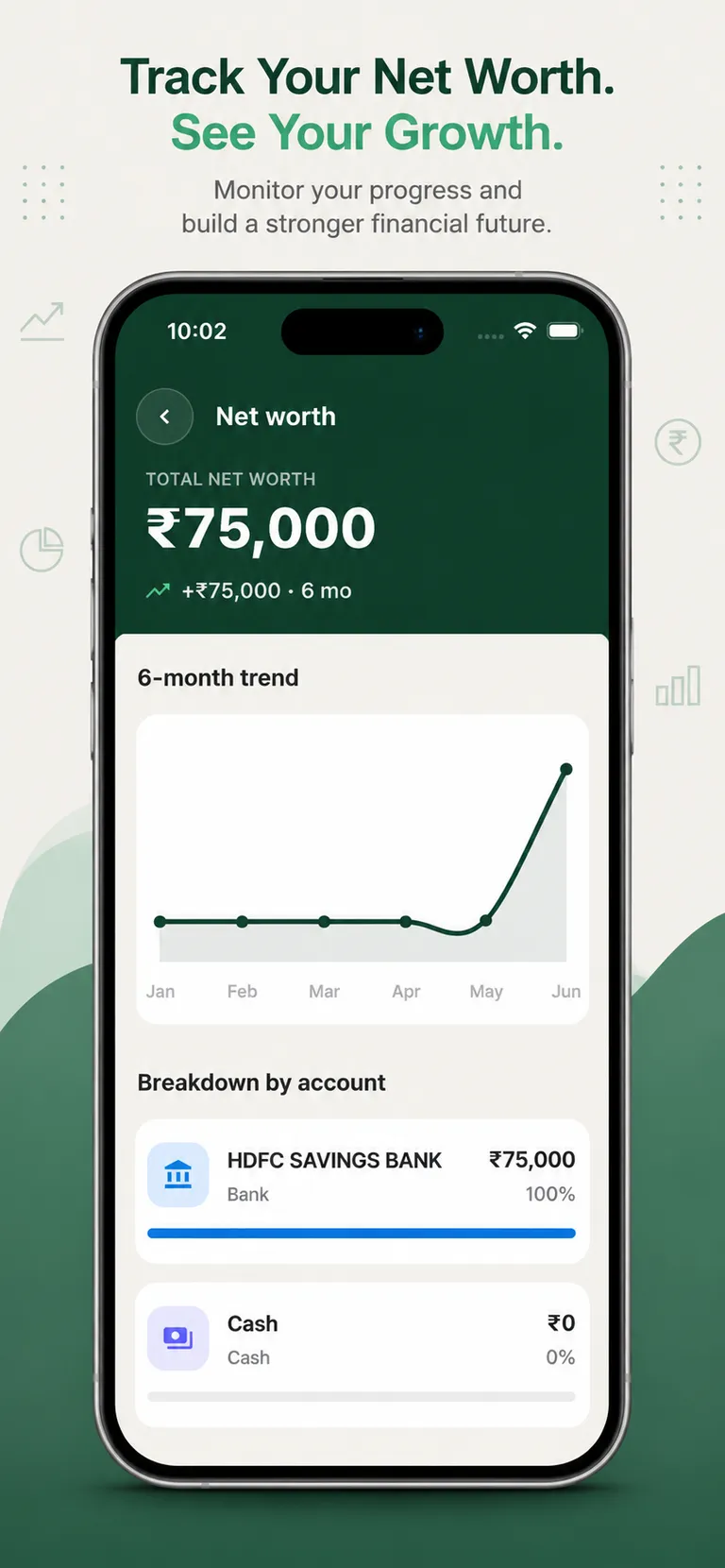 Net worth screen with trend chart and account breakdown